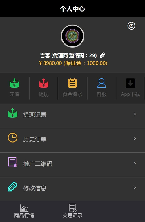 独家2018年11月最新微盘微交易源码 MT4，外汇，贵金属交易升级版点位