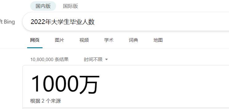 论文查重项目，一单不到10块，日利润300+【附引流方法】